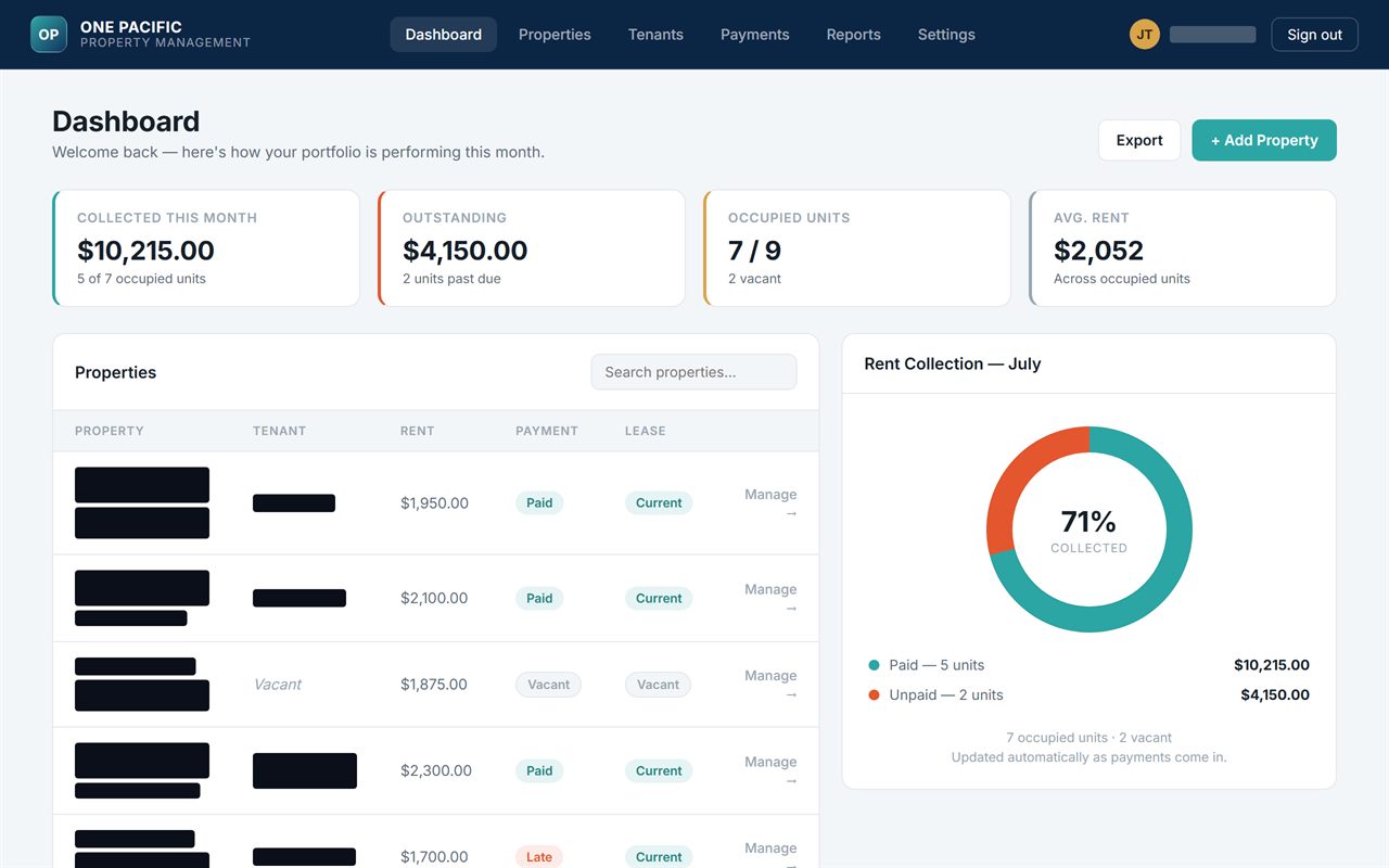 One Pacific Property Management dashboard
